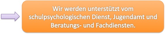 satz 002